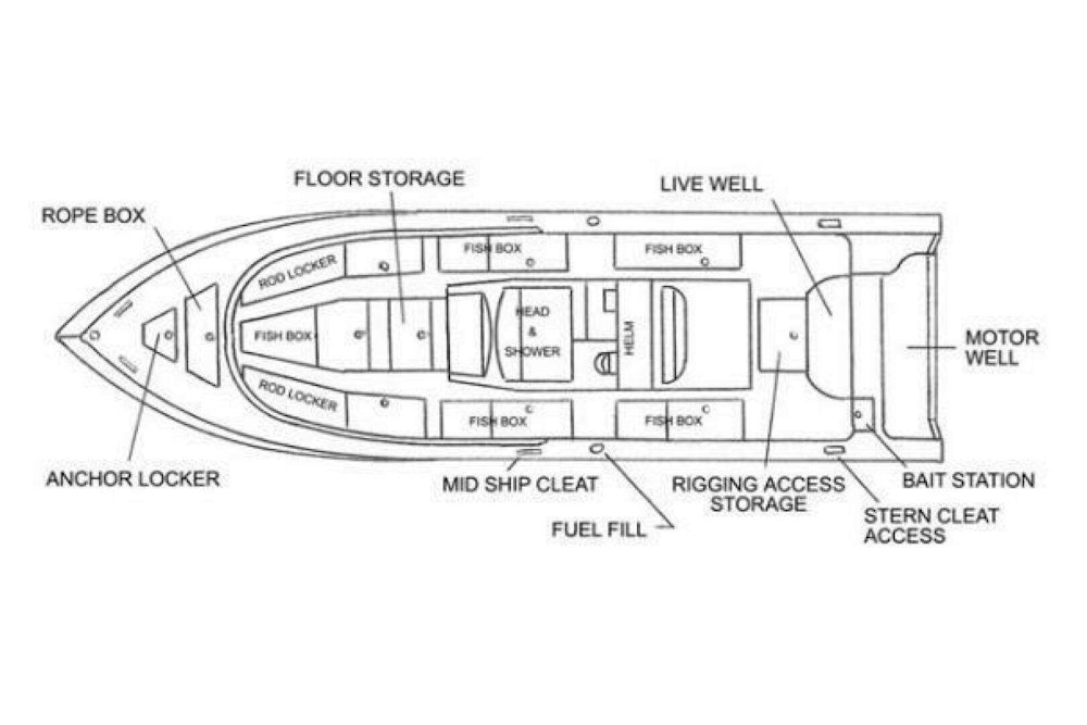 Fountain 34 Center Consoles Yacht For Sale